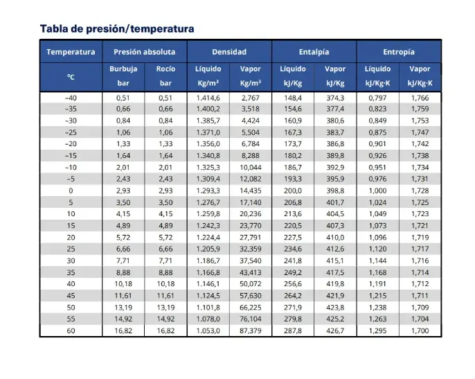 Captura de pantalla 2025-11-06 153541.webp